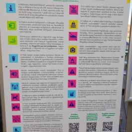 Széllkapu Park Budapest - Egyéb