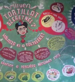 Arriba Taqueria - Oktogon