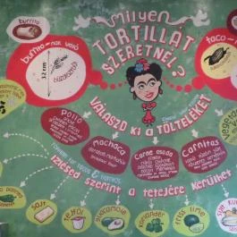 Arriba Taqueria - Oktogon Budapest - Egyéb