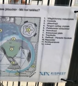 Kispesti Vizes Játszótér