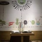 Padthai Wokbar - Bazilika Budapest - Külső kép