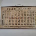 Tapolca Városi Múzeum Tapolca - Egyéb