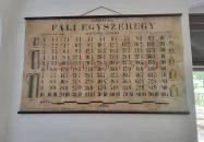 Tapolca Városi Múzeum Tapolca