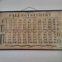 Tapolca Városi Múzeum Tapolca - Egyéb