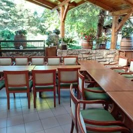 Andezit Hotel, Bér - Egyéb