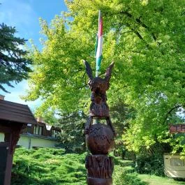 Andezit Hotel, Bér - Egyéb