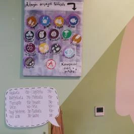 Anyu Leves & Szendvics Budapest - Belső