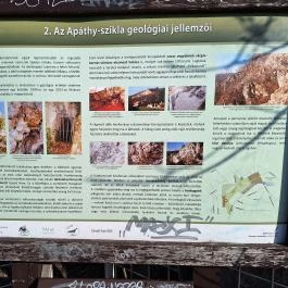 Apáthy-szikla, Budapest - Egyéb
