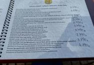 Aredo Étterem & Kávézó Aszód