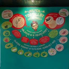 Arriba Taqueria - Bartók Béla Budapest - Egyéb