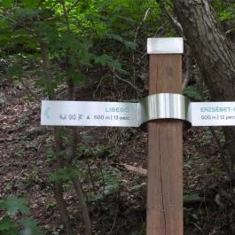 Átjáró-barlang Budapest - Egyéb