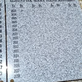 Balesetek áldozatainak emlékhelye Kölesd - Egyéb