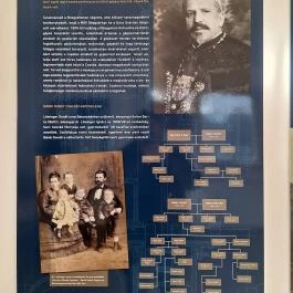 Bánki Donát Emlékkiállítás Bakonybánk - Egyéb