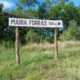 Béri Nemzeti Emlékhely, Bér - Egyéb