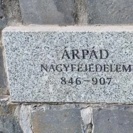 Béri Nemzeti Emlékhely, Bér - Egyéb