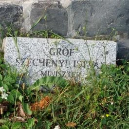 Béri Nemzeti Emlékhely, Bér - Egyéb