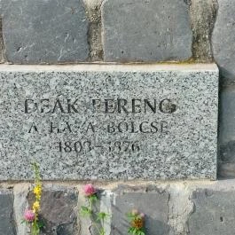 Béri Nemzeti Emlékhely, Bér - Egyéb