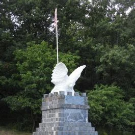 Béri Nemzeti Emlékhely, Bér - Egyéb