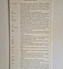 Berzsenyi Dániel Emlékmúzeum