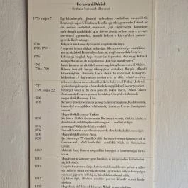 Berzsenyi Dániel Emlékmúzeum Egyházashetye - Egyéb