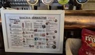 Bohemia Söröző Budapest - Étlap/itallap