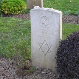 Brit katonai temető, Solymár - Egyéb