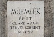 Budai Váralagút Budapest