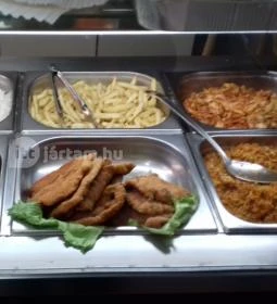 Budapest Döner Kebab