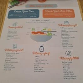 California Poké Bar Somogyi Budapest - Étlap/itallap