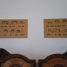 Csefalvay-kúria, Pincehely - Egyéb