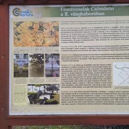 Csömöri Kitekintő, Csömör - Egyéb