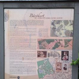 Czóbel-kúria Anarcs - Egyéb
