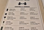 Dreher Tanksör - Time Out Market, Budapest Budapest