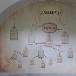 Edelényi kastélysziget Edelény - Egyéb