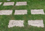 Élet menete Budapest