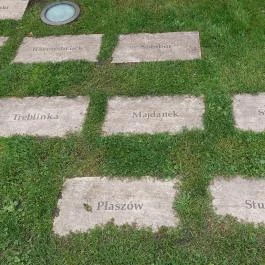 Élet menete, Budapest - Egyéb