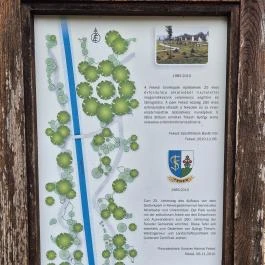 Emlékpark Feked - Egyéb