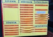 Eszem-Iszom Kuckó - Rákóczi téri Vásárcsarnok Budapest