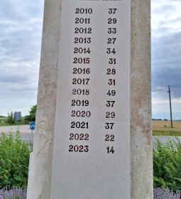 Fejér megyei közúti baleseti emlékhely