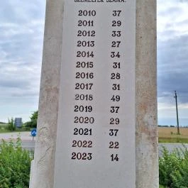 Fejér megyei közúti baleseti emlékhely, Székesfehérvár - Egyéb