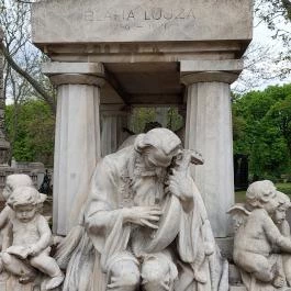 Fiumei úti Sírkert Budapest - Külső kép