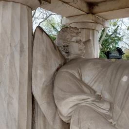 Fiumei úti Sírkert Budapest - Egyéb