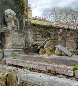 Fiumei úti Sírkert