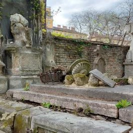 Fiumei úti Sírkert Budapest - Külső kép