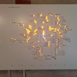 Gellérthegyi víztároló Budapest - Egyéb