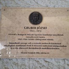 Gellérthegyi víztároló Budapest - Egyéb