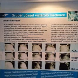 Gellérthegyi víztároló Budapest - Egyéb