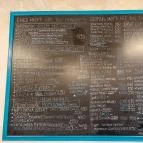 Gólem Központ Budapest - Étlap/itallap