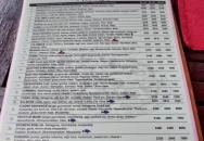 Gondűző Étterem & Pizzéria Dunabogdány