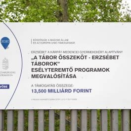 Haditechnikai Park Zánka Zánka - Egyéb